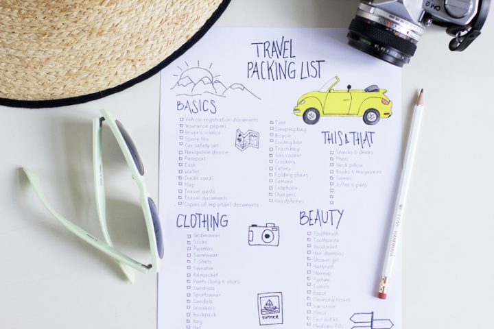 Packliste: Feebie | welovehandmade